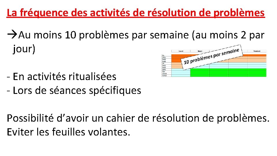 La fréquence des activités de résolution de problèmes Au moins 10 problèmes par semaine