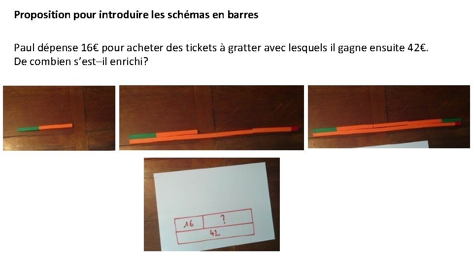Proposition pour introduire les schémas en barres Paul dépense 16€ pour acheter des tickets