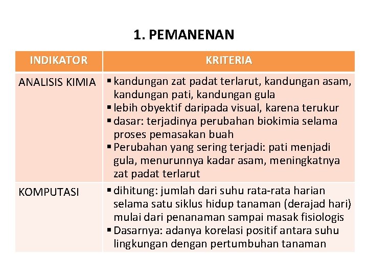 1. PEMANENAN INDIKATOR KRITERIA ANALISIS KIMIA § kandungan zat padat terlarut, kandungan asam, kandungan