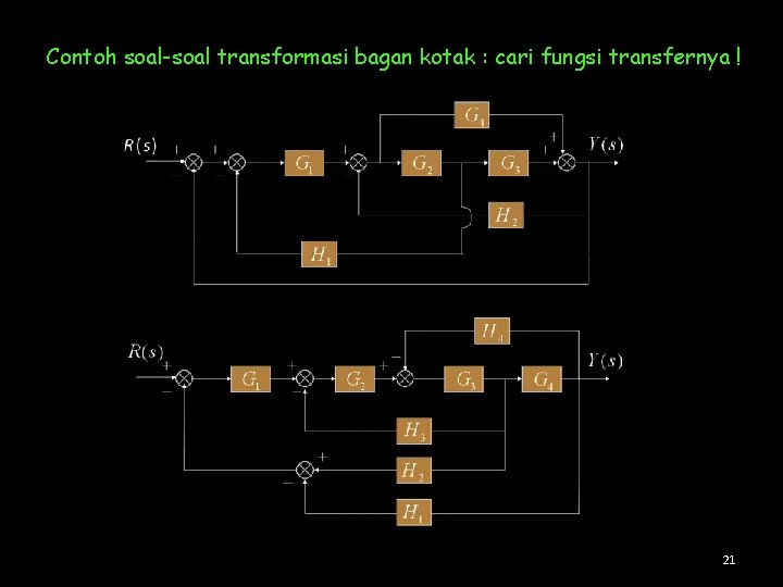 Contoh soal-soal transformasi bagan kotak : cari fungsi transfernya ! 21 