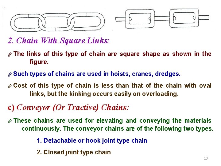 2. Chain With Square Links: The links of this type of chain are square