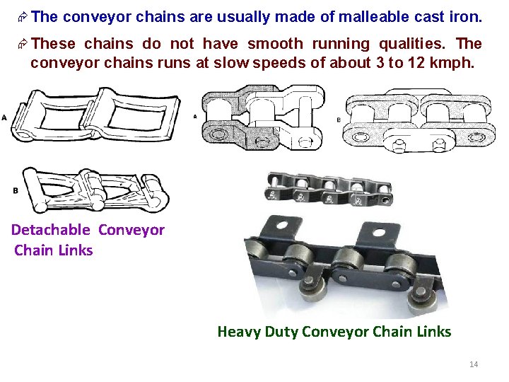  The conveyor chains are usually made of malleable cast iron. These chains do