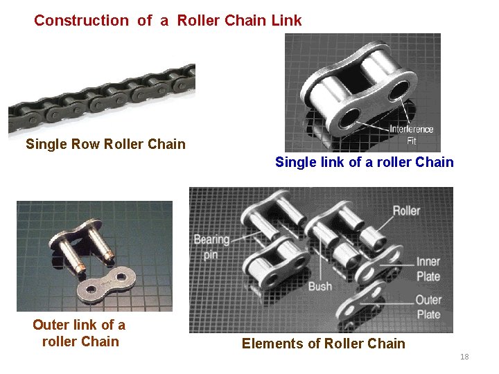 Construction of a Roller Chain Link Single Row Roller Chain Single link of a