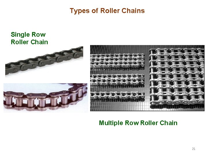 Types of Roller Chains Single Row Roller Chain Multiple Row Roller Chain 21 