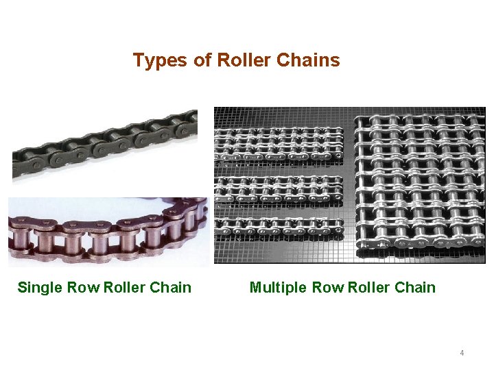 Types of Roller Chains Single Row Roller Chain Multiple Row Roller Chain 4 