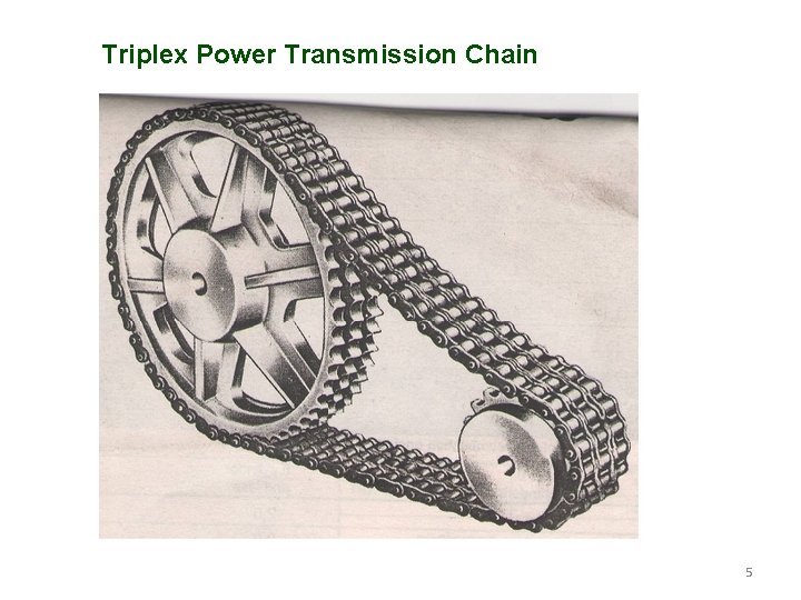 Triplex Power Transmission Chain 5 