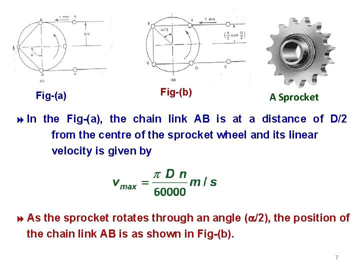 Fig-(a) Fig-(b) A Sprocket 8 In the Fig-(a), the chain link AB is at