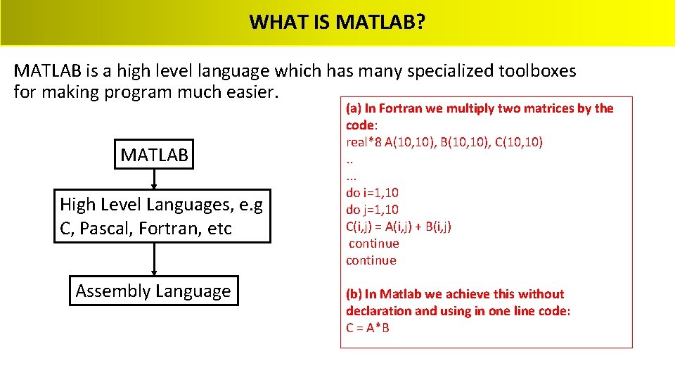 WHAT IS MATLAB? MATLAB is a high level language which has many specialized toolboxes