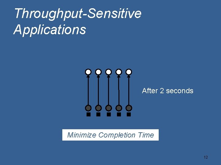 Throughput-Sensitive Applications After 2 seconds Minimize Completion Time 12 