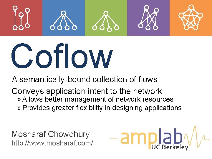 Coflow A semantically-bound collection of flows Conveys application intent to the network » Allows