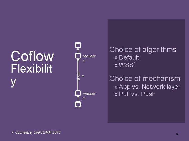 Flexibilit y reducer s shuffl e Coflow Choice of algorithms mapper s 1. Orchestra,