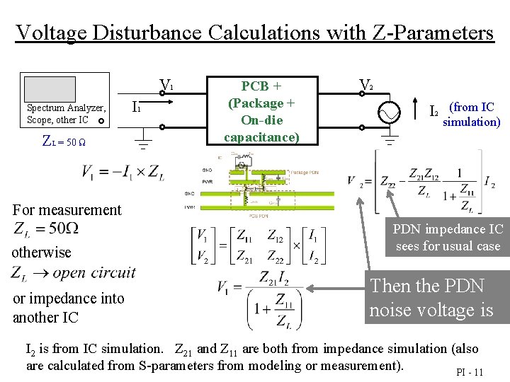 Voltage Disturbance Calculations with Z-Parameters V 1 Spectrum Analyzer, Scope, other IC ZL =