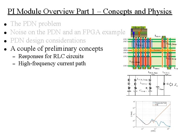 PI Module Overview Part 1 – Concepts and Physics ● ● The PDN problem