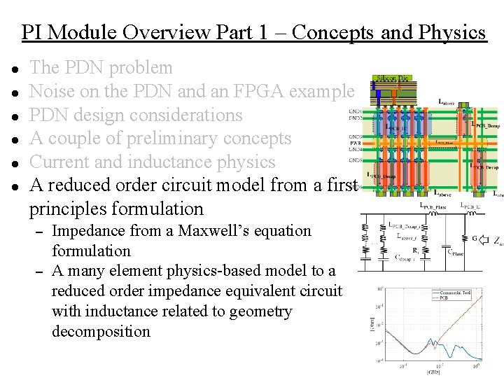 PI Module Overview Part 1 – Concepts and Physics ● ● ● The PDN