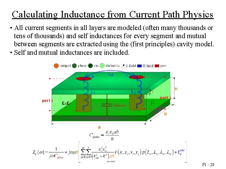 Calculating Inductance from Current Path Physics • All current segments in all layers are