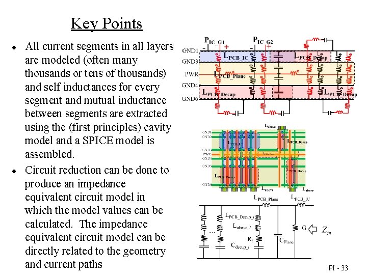 Key Points ● ● All current segments in all layers are modeled (often many