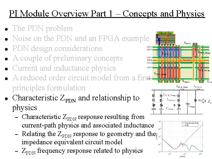 PI Module Overview Part 1 – Concepts and Physics ● ● ● ● The