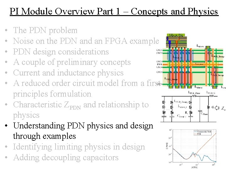 PI Module Overview Part 1 – Concepts and Physics • • • The PDN