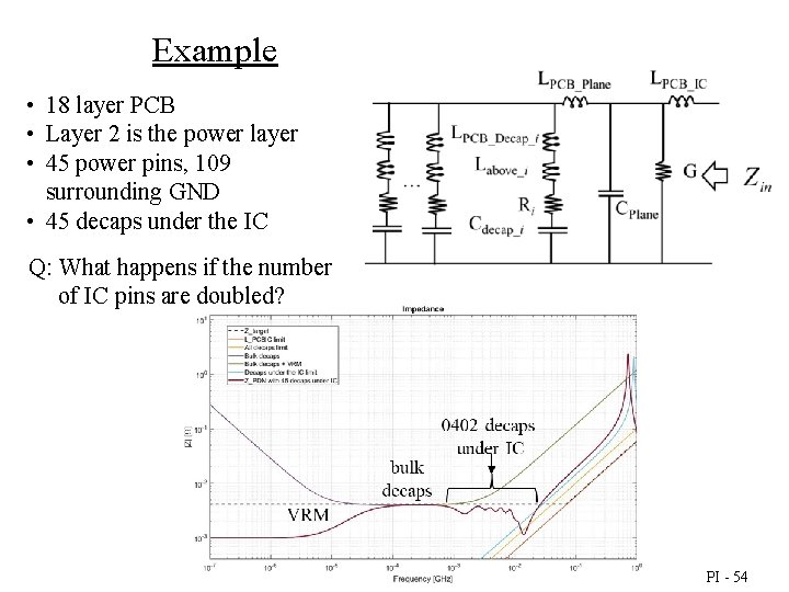 Example • 18 layer PCB • Layer 2 is the power layer • 45