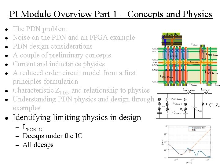 PI Module Overview Part 1 – Concepts and Physics ● ● ● ● ●