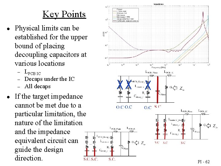 Key Points ● Physical limits can be established for the upper bound of placing