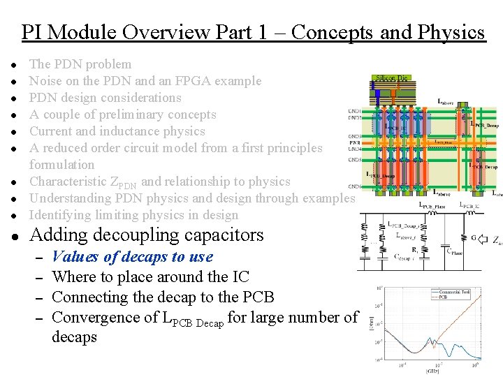 PI Module Overview Part 1 – Concepts and Physics ● The PDN problem Noise