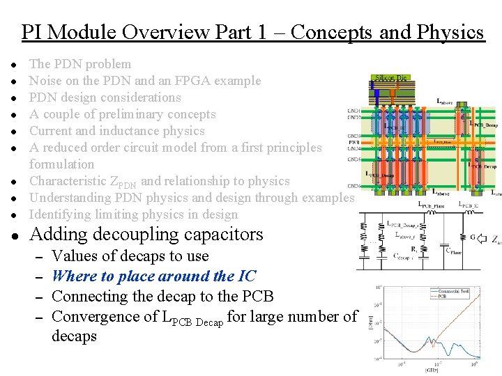 PI Module Overview Part 1 – Concepts and Physics ● The PDN problem Noise
