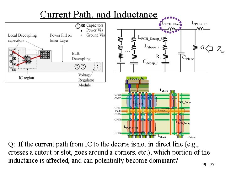 Current Path, and Inductance Q: If the current path from IC to the decaps