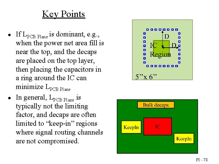 Key Points ● ● If LPCB Plane is dominant, e. g. , when the