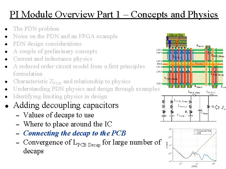 PI Module Overview Part 1 – Concepts and Physics ● The PDN problem Noise