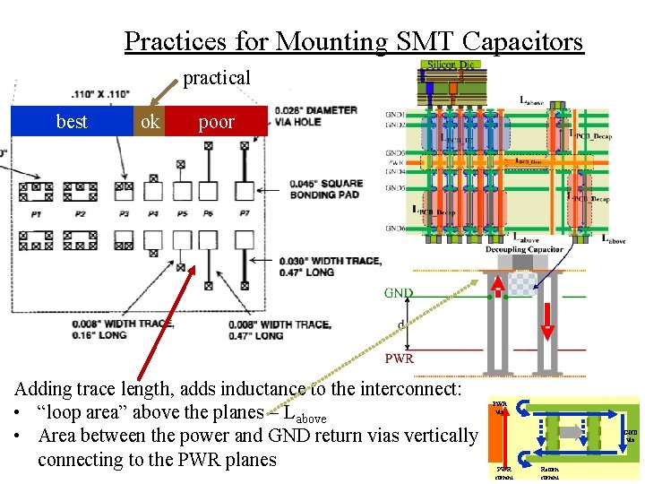 Practices for Mounting SMT Capacitors practical best ok poor Adding trace length, adds inductance