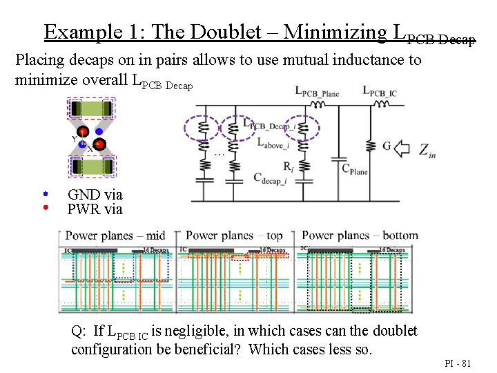 Example 1: The Doublet – Minimizing LPCB Decap Placing decaps on in pairs allows