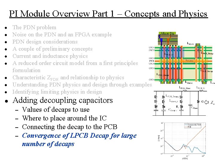 PI Module Overview Part 1 – Concepts and Physics ● The PDN problem Noise