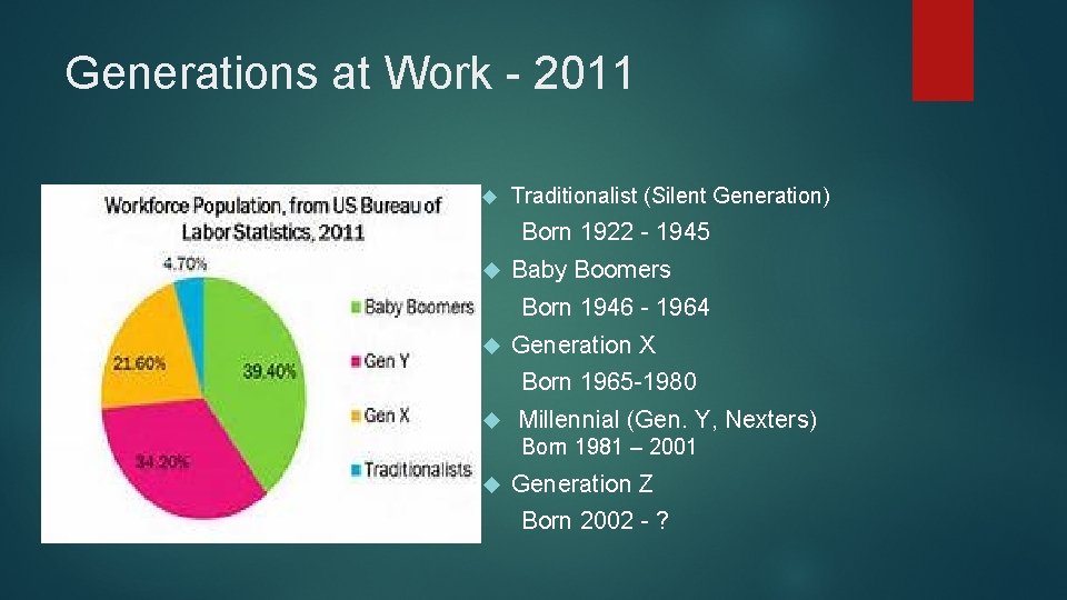 Generations at Work - 2011 Traditionalist (Silent Generation) Born 1922 - 1945 Baby Boomers
