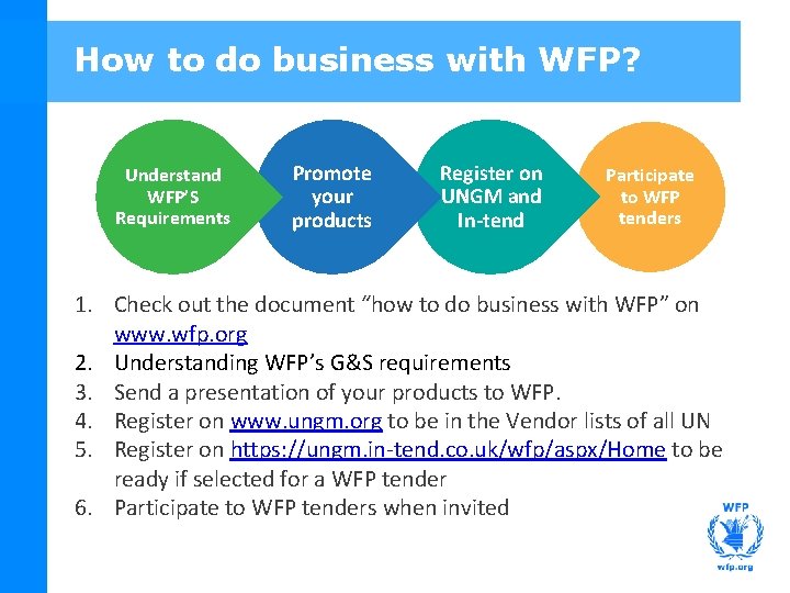 How to do business with WFP? Understand WFP’S Requirements Promote your products Register on