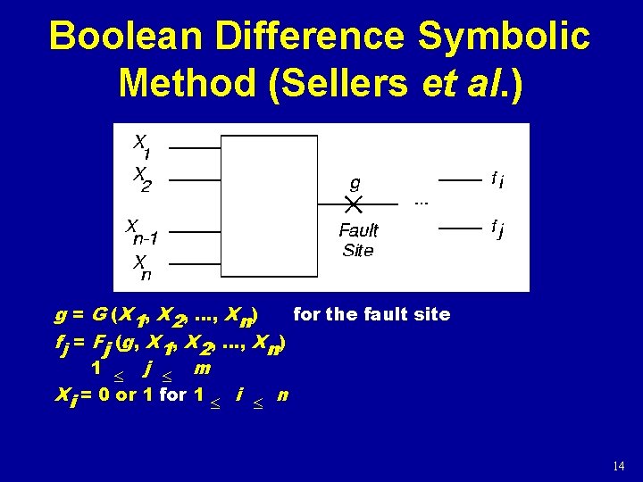 Boolean Difference Symbolic Method (Sellers et al. ) g = G (X 1, X