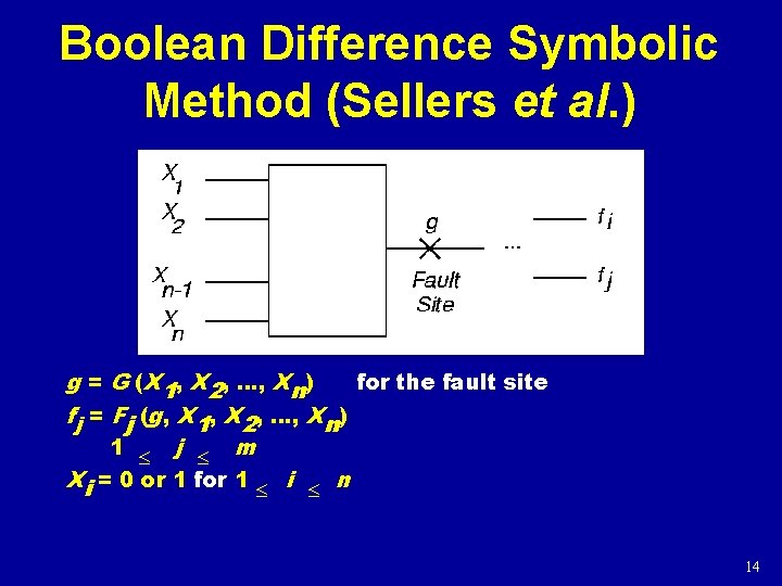Boolean Difference Symbolic Method (Sellers et al. ) g = G (X 1, X Boolean Difference Symbolic Method (Sellers et al. ) g = G (X 1, X