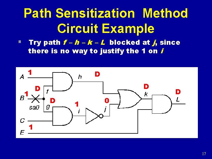 Path Sensitization Method Circuit Example § Try path f – h – k – Path Sensitization Method Circuit Example § Try path f – h – k –