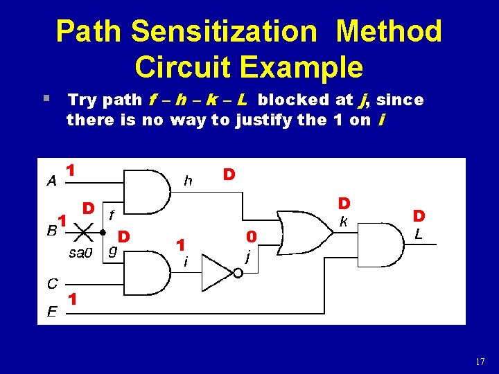 Path Sensitization Method Circuit Example § Try path f – h – k –