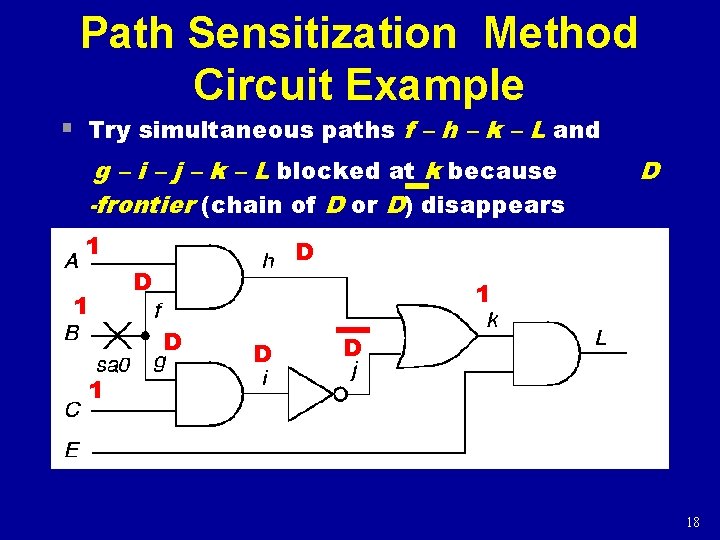 Path Sensitization Method Circuit Example § Try simultaneous paths f – h – k