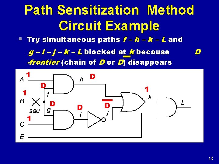 Path Sensitization Method Circuit Example § Try simultaneous paths f – h – k Path Sensitization Method Circuit Example § Try simultaneous paths f – h – k