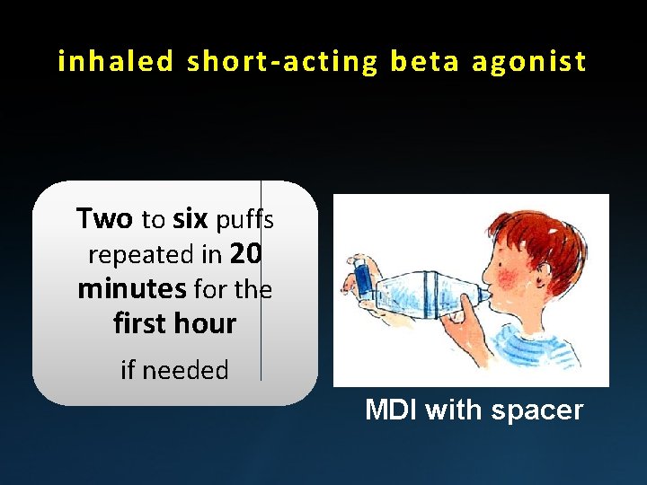 inhaled short-acting beta agonist Two to six puffs repeated in 20 minutes for the