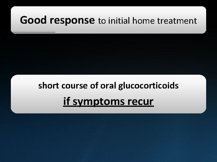 Good response to initial home treatment short course of oral glucocorticoids if symptoms recur