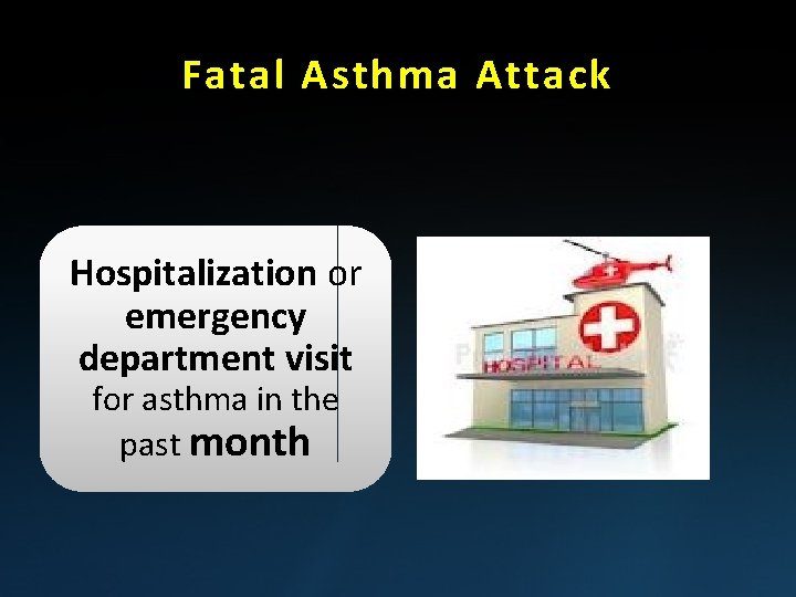 Fatal Asthma Attack Hospitalization or emergency department visit for asthma in the past month