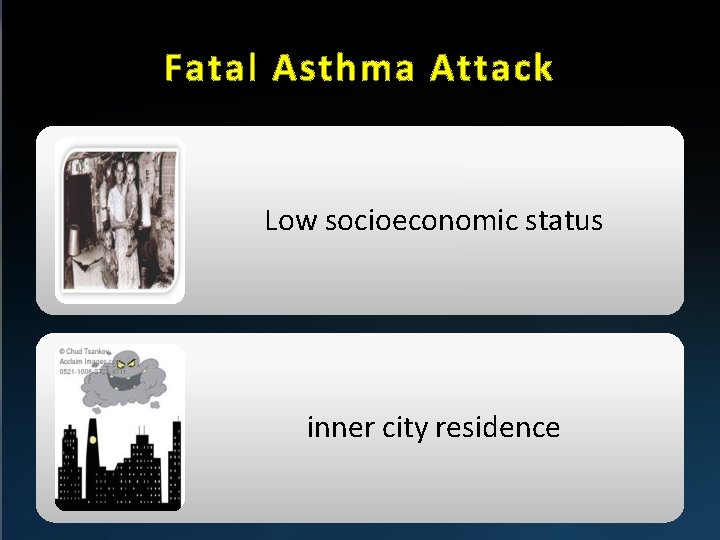 Fatal Asthma Attack Low socioeconomic status inner city residence 