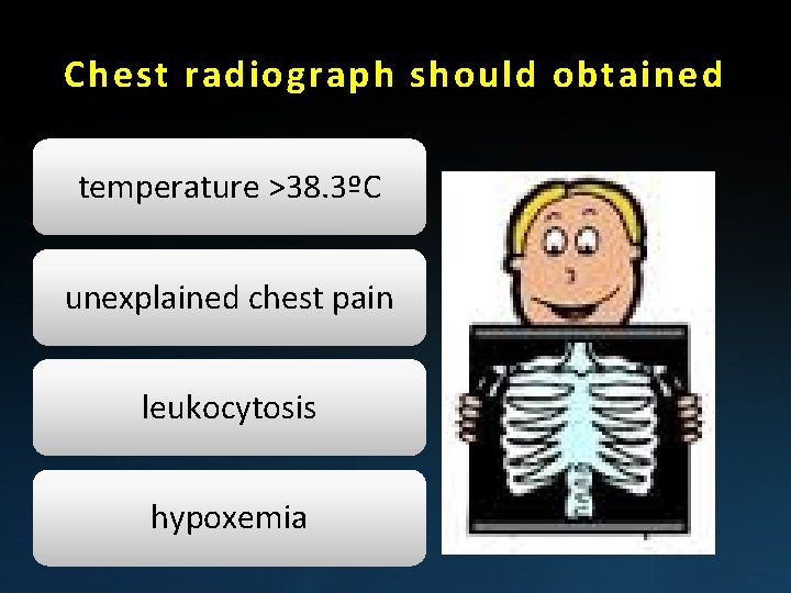 Chest radiograph should obtained temperature >38. 3ºC unexplained chest pain leukocytosis hypoxemia 