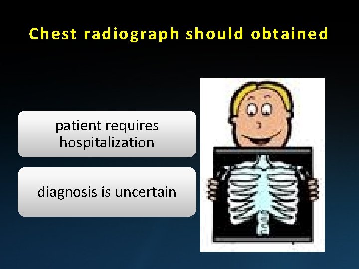 Chest radiograph should obtained patient requires hospitalization diagnosis is uncertain 