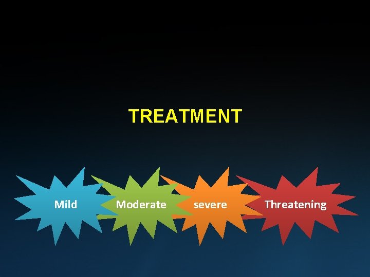 TREATMENT Mild Moderate severe Threatening 