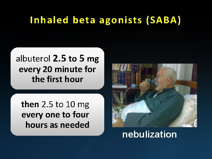 Inhaled beta agonists (SABA) albuterol 2. 5 to 5 mg every 20 minute for