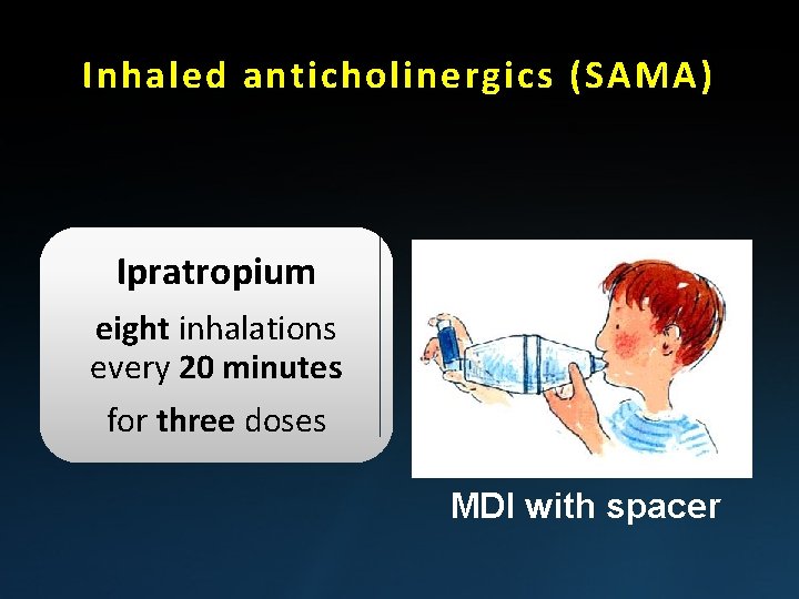 Inhaled anticholinergics (SAMA) Ipratropium eight inhalations every 20 minutes for three doses MDI with
